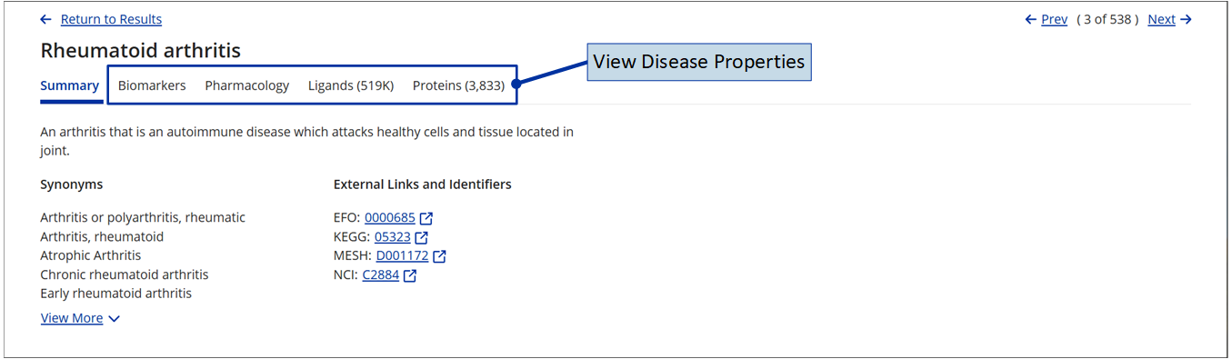 BF-DiseaseDetail-WithLabels.png