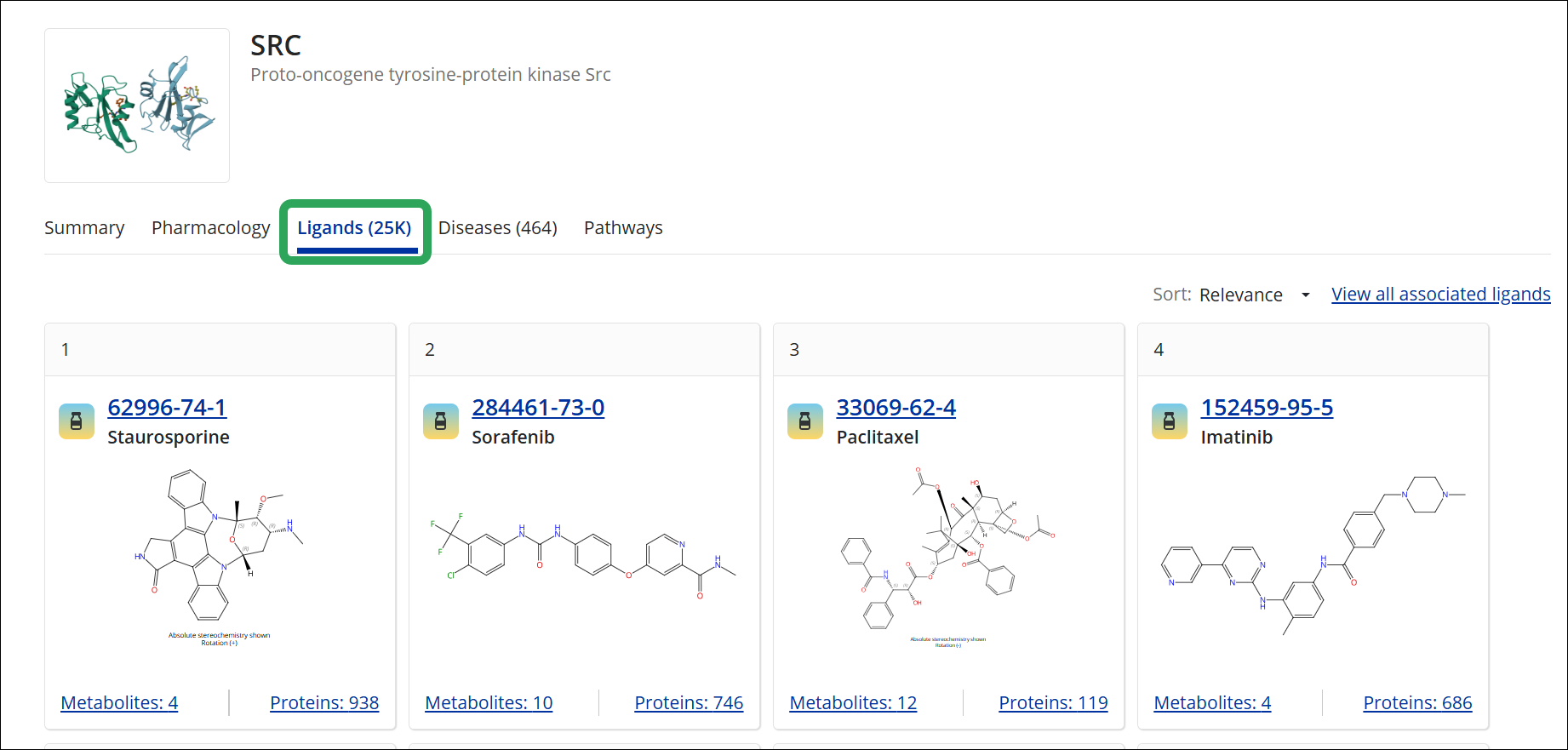 BF-ProteinDetail-LigandsTab.png