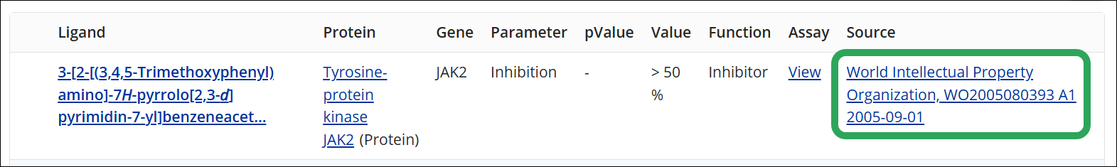 BF-ProteinResults-Pharmacology-SourceLink.png