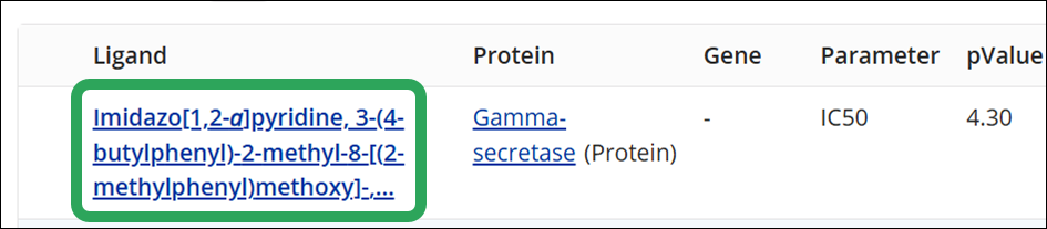BF-ProteinResults-Pharmacology-LigandLink.png