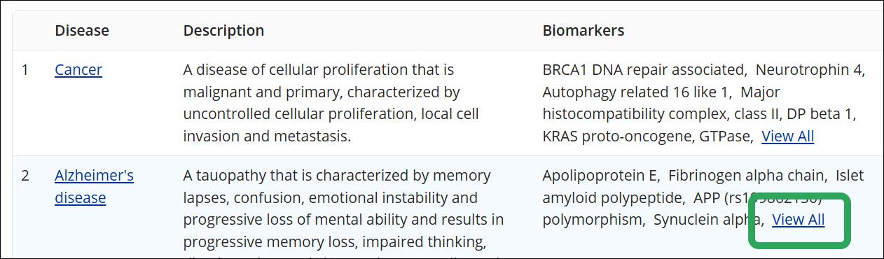 BF-DiseaseResults-BiomarkerViewAll.png
