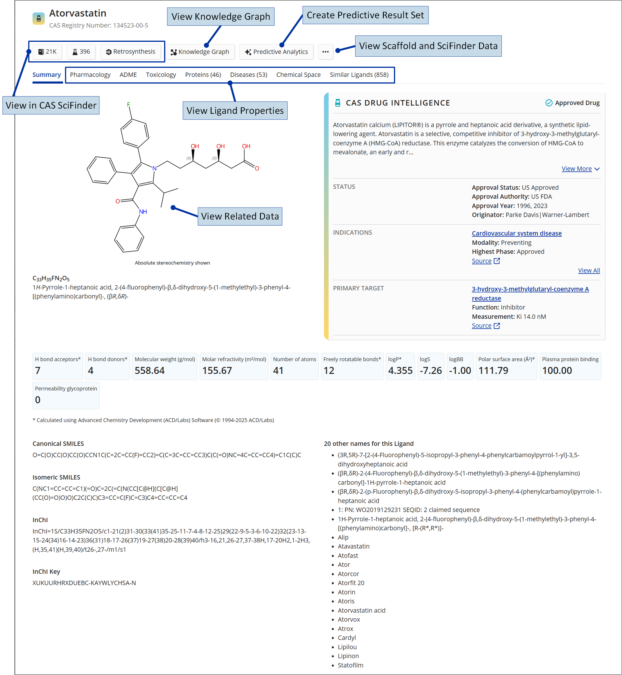 BF-LigandDetail-WithLabels.png