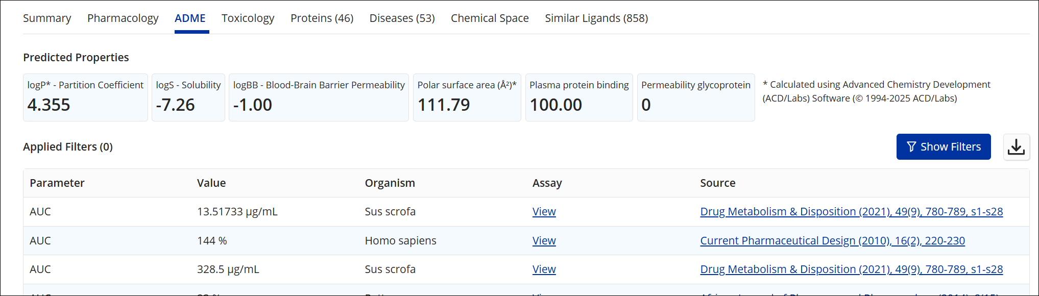 BF-LigandDetail-Tabs-ADME-Table.png