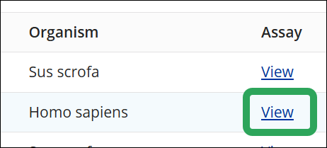 BF-LigandDetail-Tabs-ADME-Table-ViewLink.png