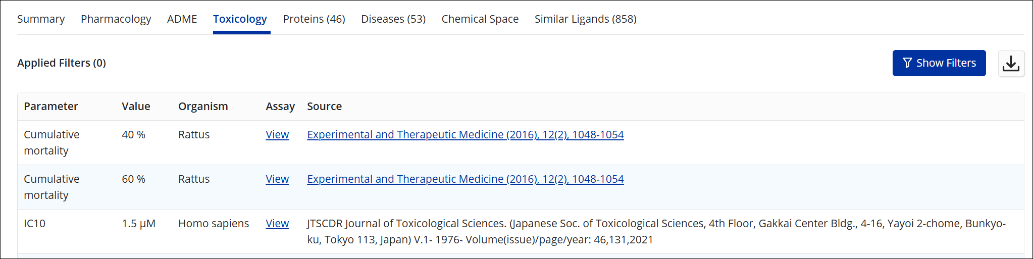 BF-LigandDetail-Tabs-Toxicology.png