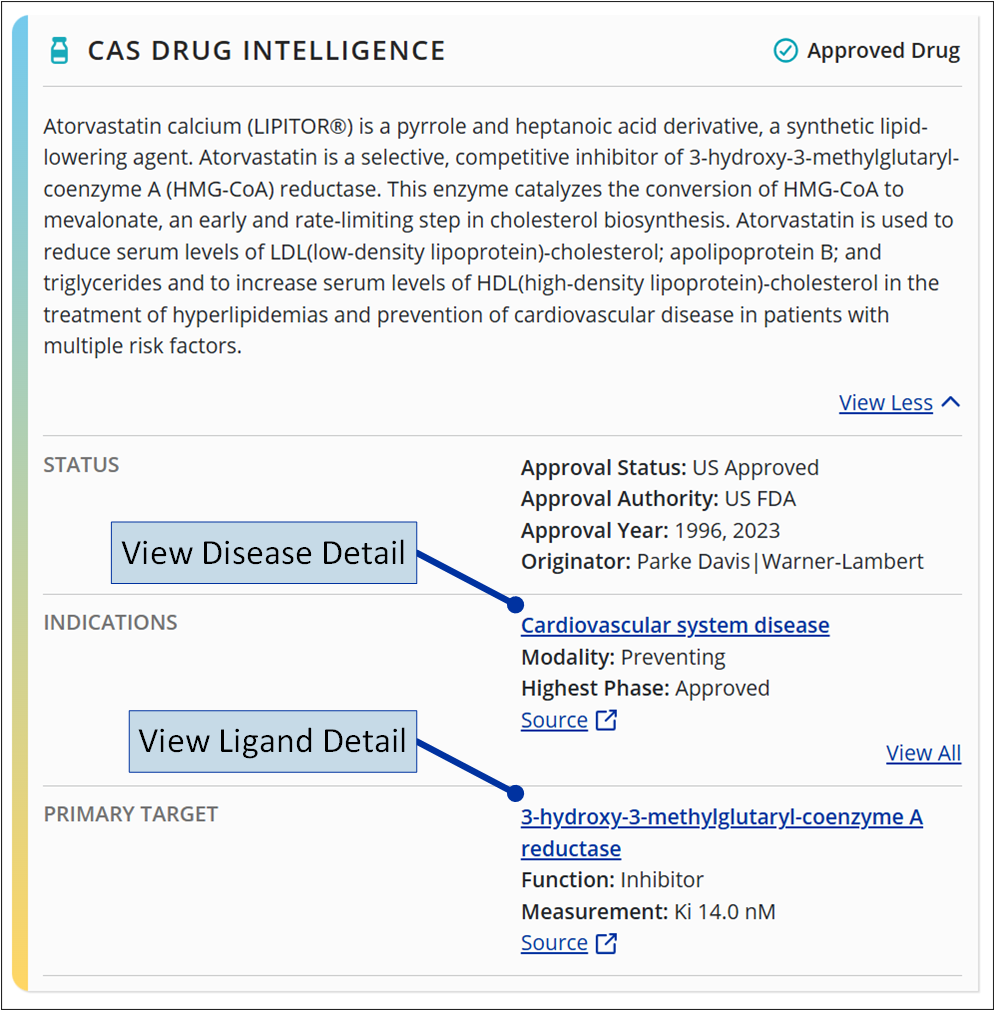 BF-LigandDetail-DrugIntelligence-Labels.png