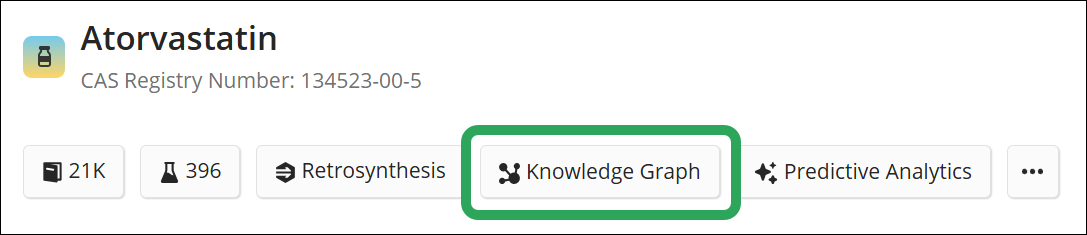 BF-LigandDetail-KnowledgeGraph-Button.png