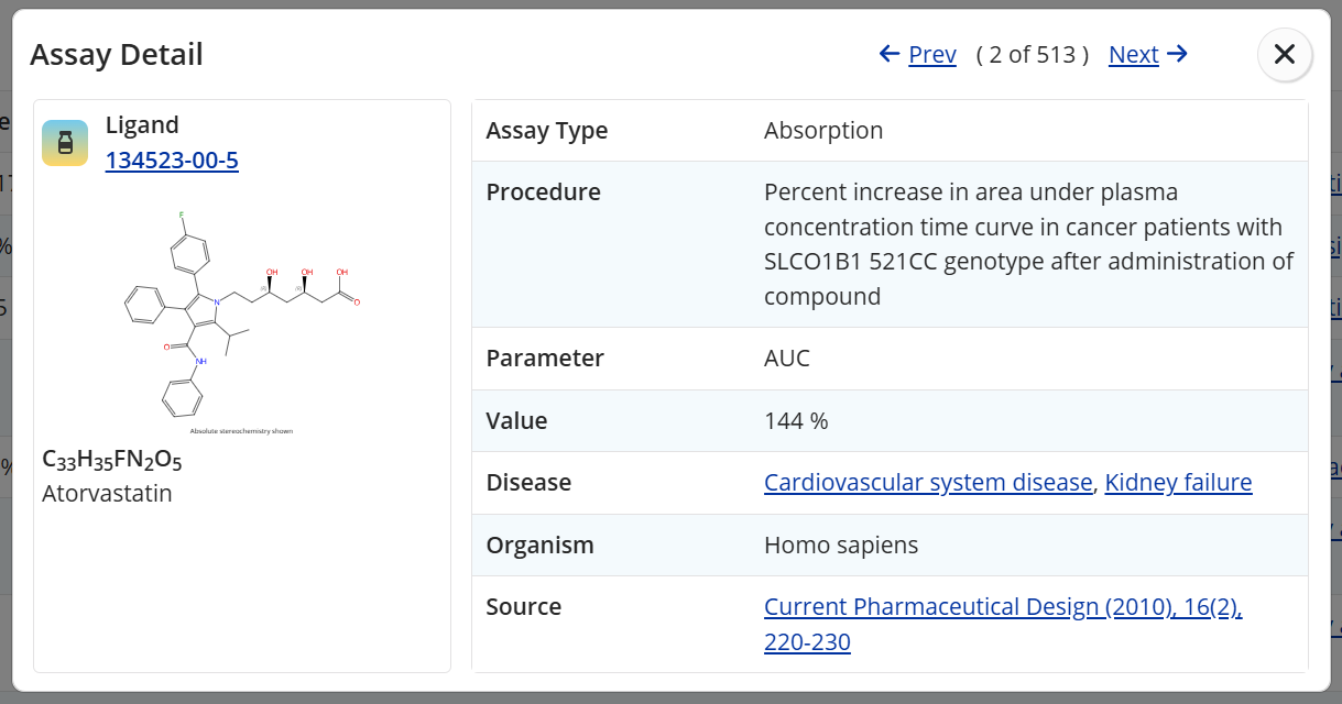 BF-LigandDetail-Tabs-ADME-Table-AssayDataPopup.png