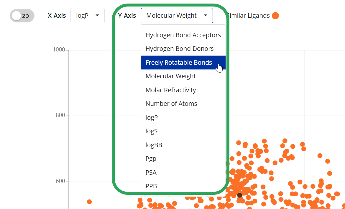 BF-LigandDetail-Tabs-ChemicalSpace-ScatterPlot-AxisDropdown.png
