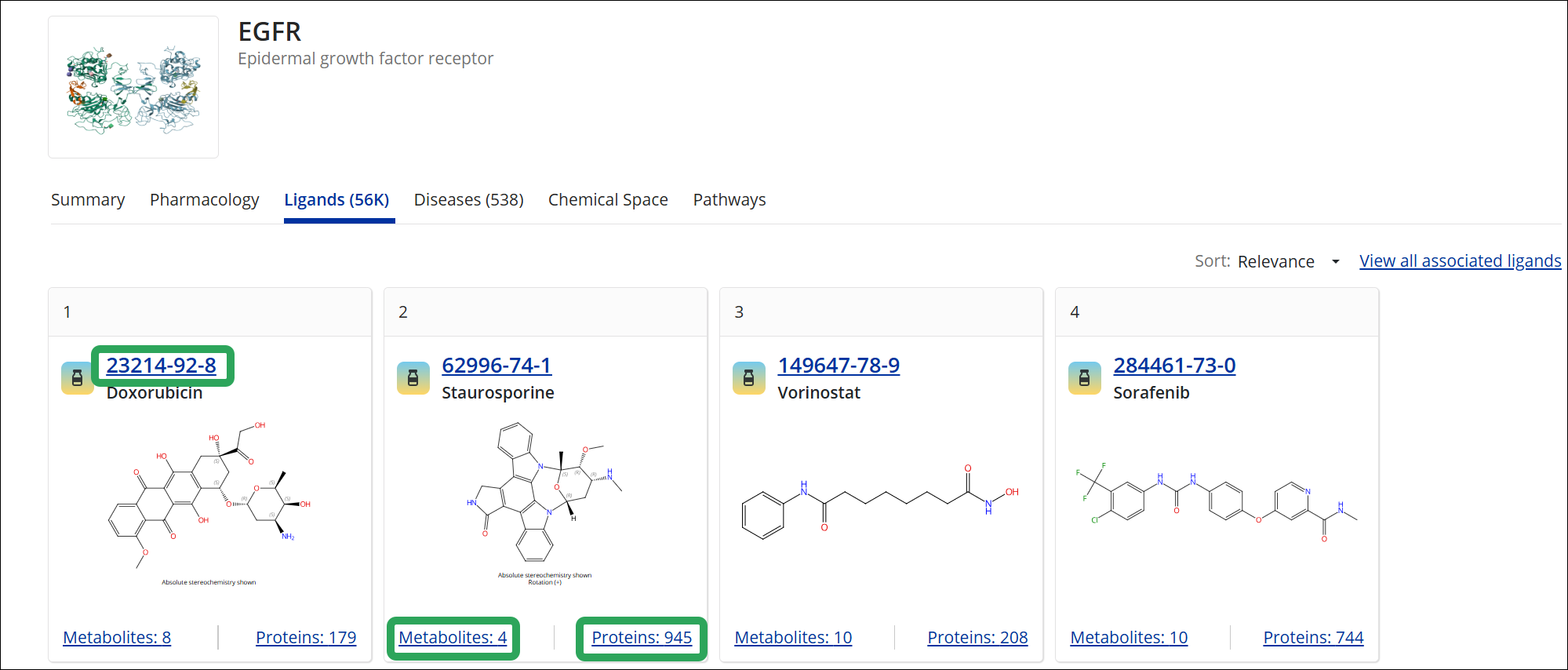 BF-ProteinResults-ProteinDetail-Ligands.png